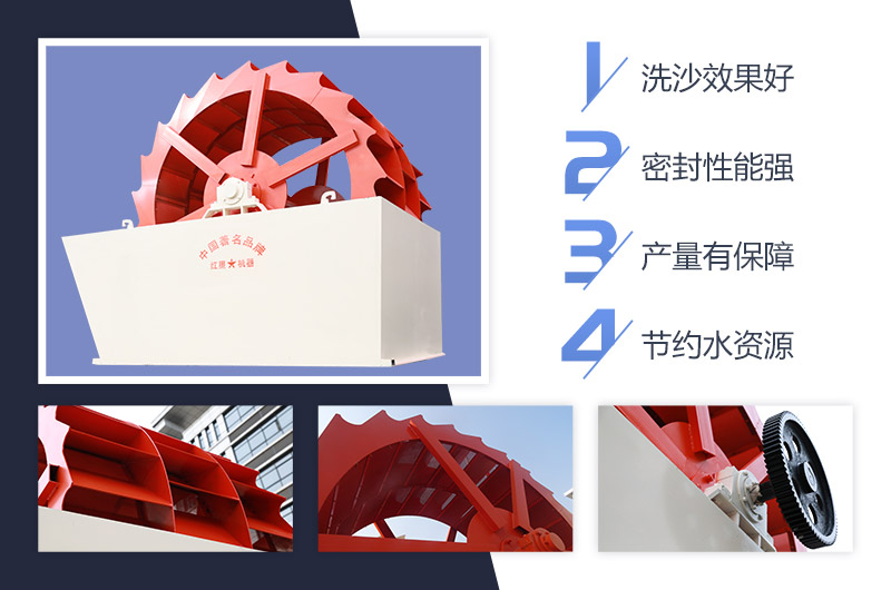 輪式水洗砂機