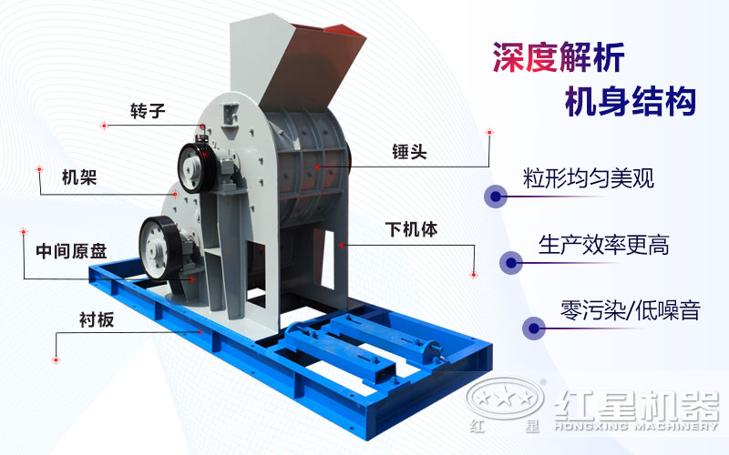 新型煤矸石粉碎機(jī)結(jié)構(gòu)及性能優(yōu)勢