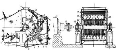 φ1430×1300 毫米則逆式錘式破碎機