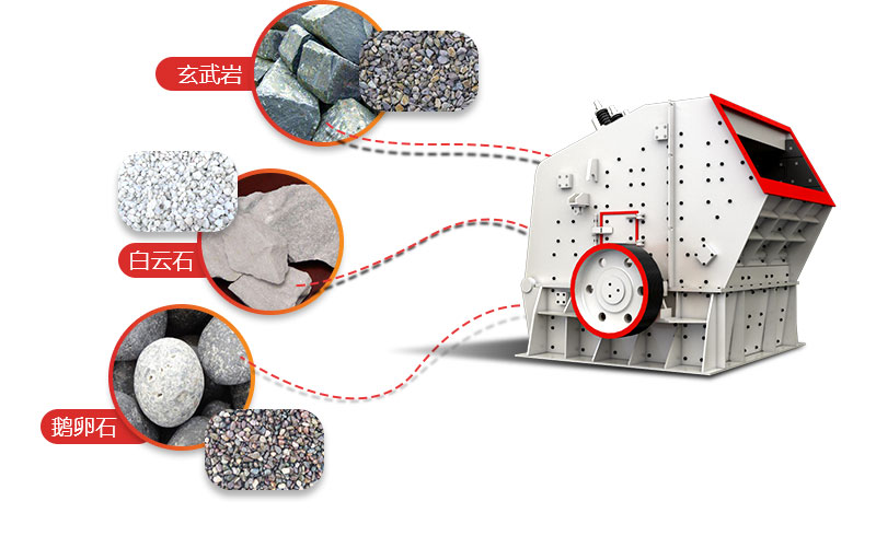 反擊式破碎機(jī)用途