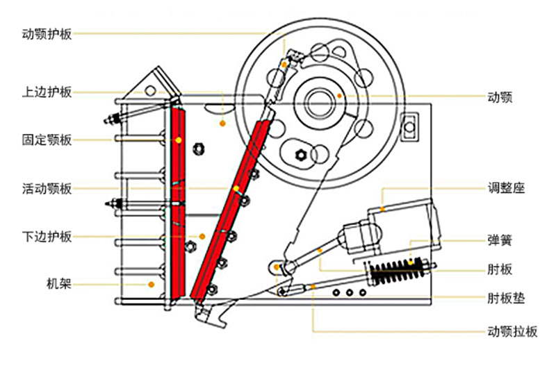 鄂破機(jī)詳細(xì)構(gòu)造圖