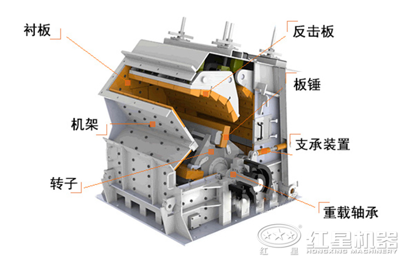 PF1315反擊破碎機結(jié)構(gòu)圖