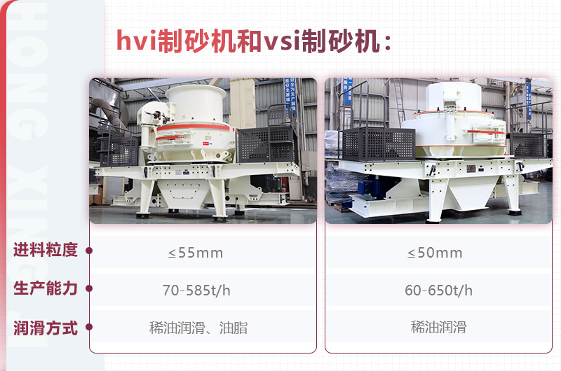 hvi制砂機(jī)和vsi制砂機(jī)